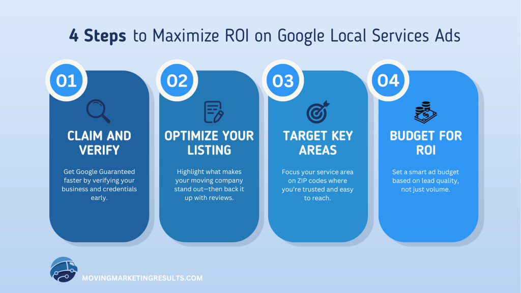 4 steps to maximize roi on google local services ads