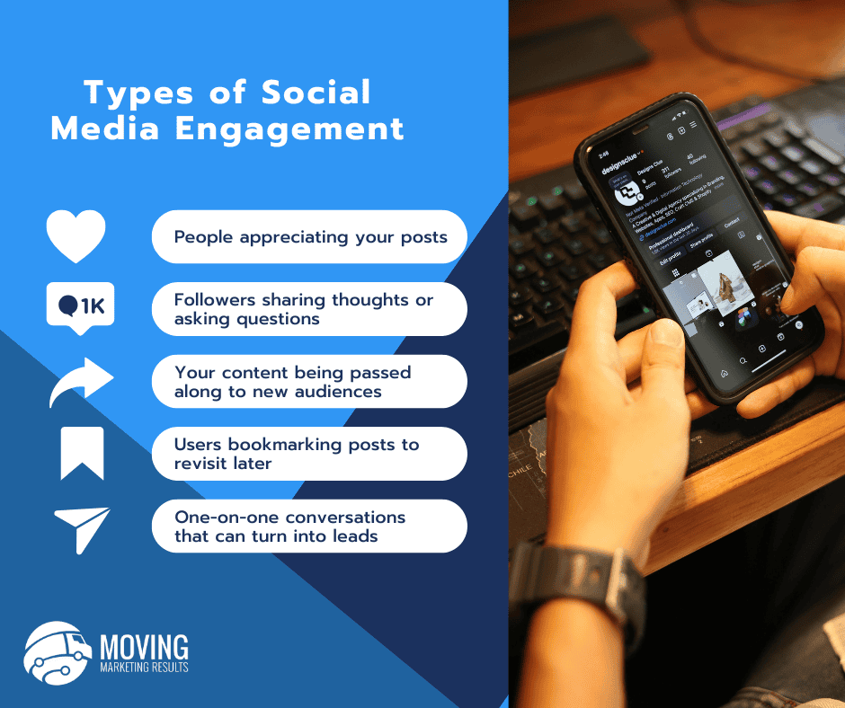 types of social media engagement moving companies